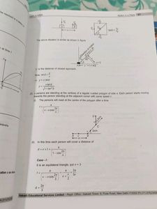 Neet Physics Modules