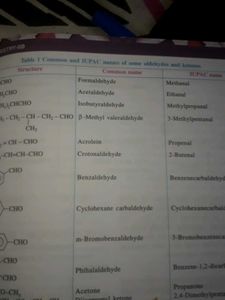 Chemistry IIB Textbook