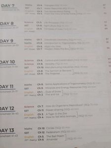CBSE 10th Prayas - All Subjects
