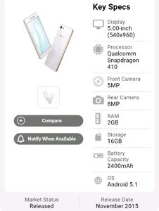 Oppo A33