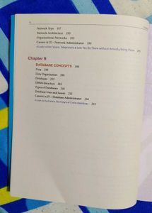 MS-CIT (Introduction to Information Technology) –