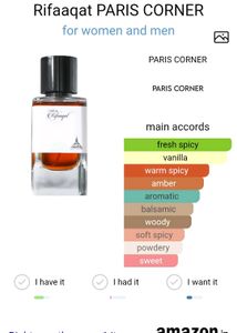 Rifaaqat Perfume