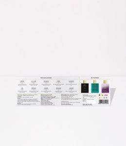 Unisex Perfumes Pack Of 10 perfume