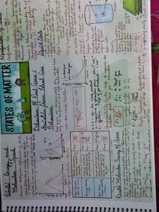 Unacademy Mind Maps Chemistry Class 11