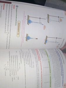 Class 11 Chemistry Practical
