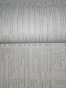 Allen NCR NEET-UG Textbooks