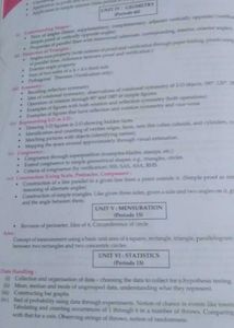 Composite Mathematics By S.Chand
