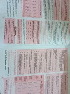 ICSE 10 Chemistry Concise Book