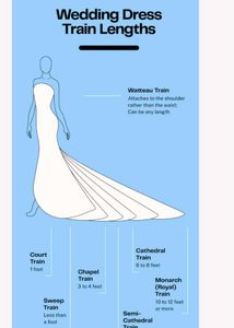 White Gown Price Drop From Rs.1450 To Rs. 799