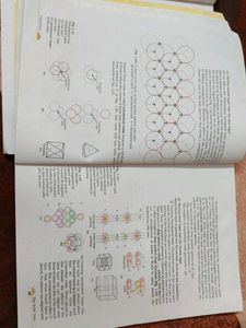 Class 12th NCERT Chemistry Textbook