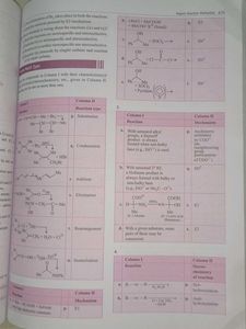 Organic Chemistry for JEE Advanced