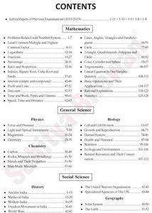 Kashi Hindu School Entrance Test
