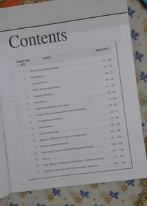 Aakash Neet Rapid Revision