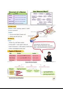 Padhle Akshay E Book