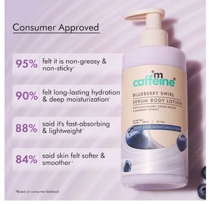 3 mCaffeine Serum Body Lotions