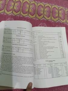 Accountancy Textbook
