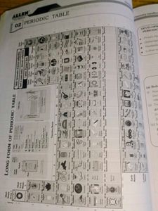 Chemistry Handbook - NEET-UG Allen