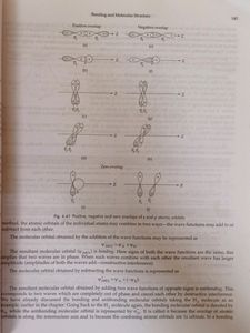 WBCHSE Basic Chemistry For Class 11 (XI)