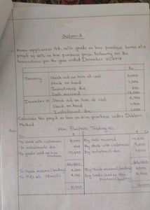 Assignment Writing-10 Pages
