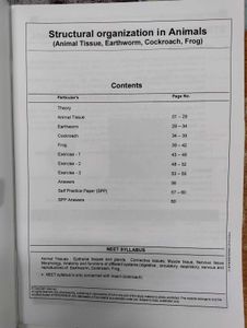Biology NEET Booklets (Modules)