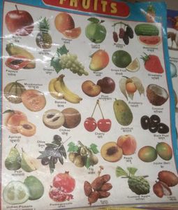 Hindi Varnamala, Vegetables Fruits Animals Chart