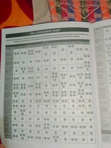 NEET 2025 Rankers Test Series