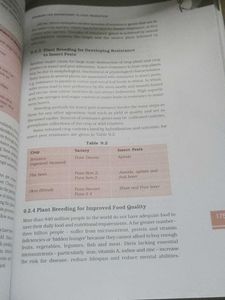 Biology Textbook