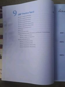 GRE Official Guide