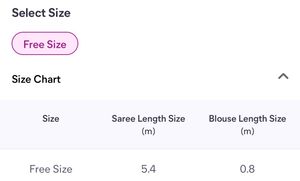 Gorgeous Bandhani Saree With Lace Border