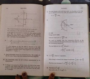 Physics MCQ By D Mukherji