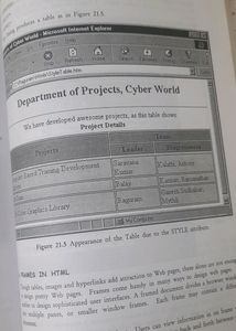 Computer Fundamentals And Windows With Internet Te