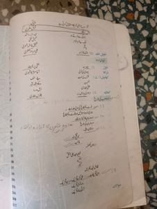 Golden Urdu For 12