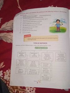 Grammar Tour Class 6