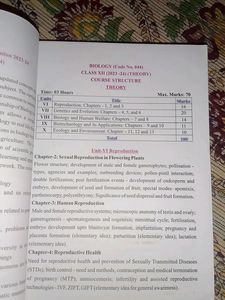 Biology Support Material For Class 12th