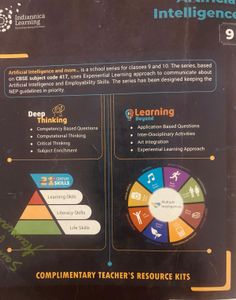 AI Textbook - Grade 9 CBSE