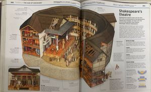 Knowledge Encyclopedia