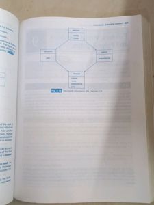 Object Oriented Programming With C++ Book