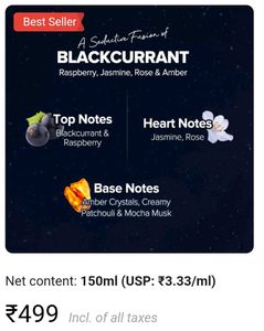 Aqualoica Body Mist 💙