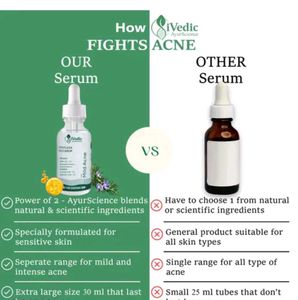 iVedic Spotless Face Serum