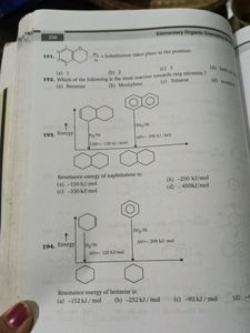 MS Chauchan Organic Chemistry