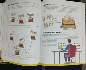 Future &amp; Options Blueprint Guide