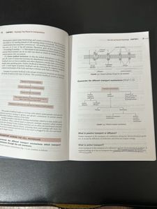 Physiology Prep Manual