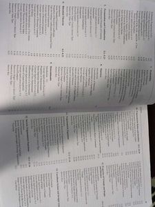 JEE Mathematics Practise Book