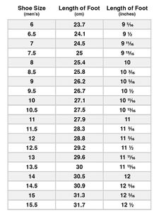 Sparx Blue Casual Shoes