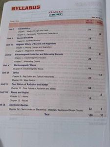 Class XII Physics Part 1 &amp;2  - Kumar Mittal