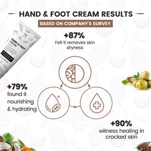 HAND &amp; FOOT CREAM