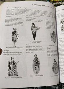 NIFT/NID/IIFT Entrance Exam Guide