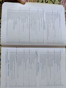 Class 12th Refresher
