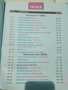 Maths concept King By Gagan Pratap aur