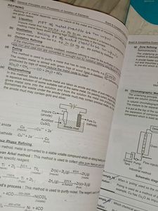 NEET Aakash Modules Class 12 Th